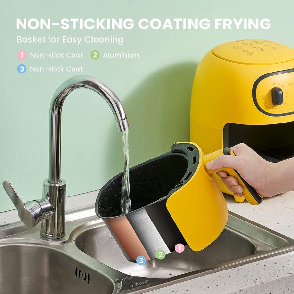 non sticking coating frying